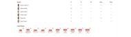 MI vs KKR scorecard.